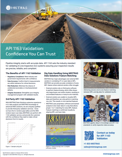 API 1163 Validation Services