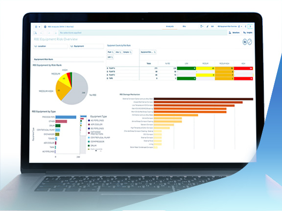 Plant Condition Management Software (PCMS®)